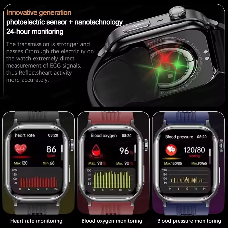 2025New Air Pump Airbag Accura - Fall Detection Watch review and price