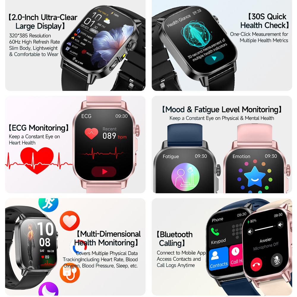 2026 New Model Uric Acid & Lip - Fall Detection Watch review and price