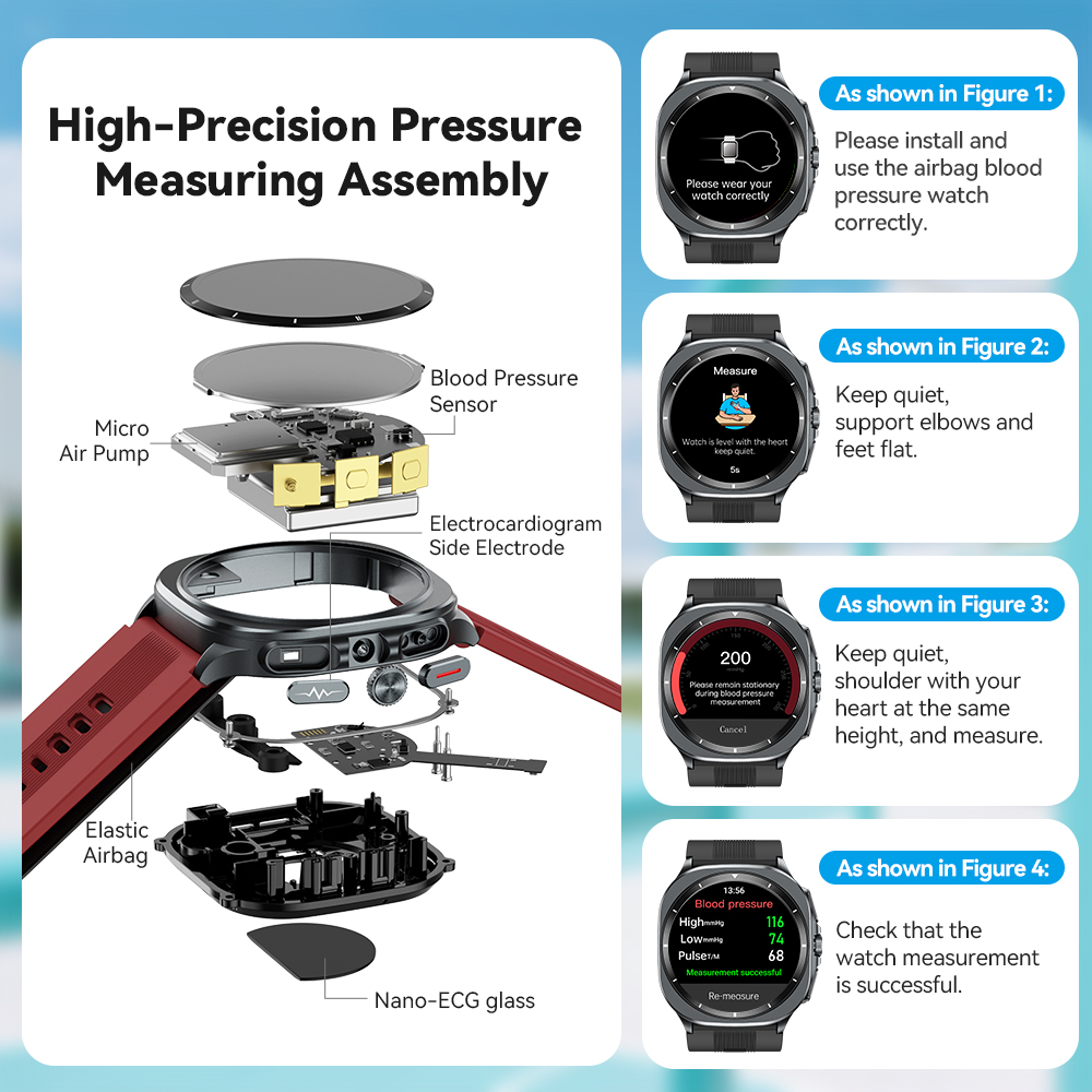 NOYAFA New ECG+PPG Blood Fat U - Fall Detection Watch review and price