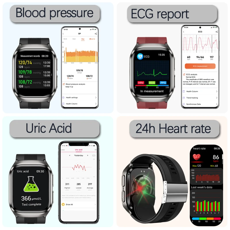 True Blood Pressure Smart Watc - Fall Detection Watch review and price