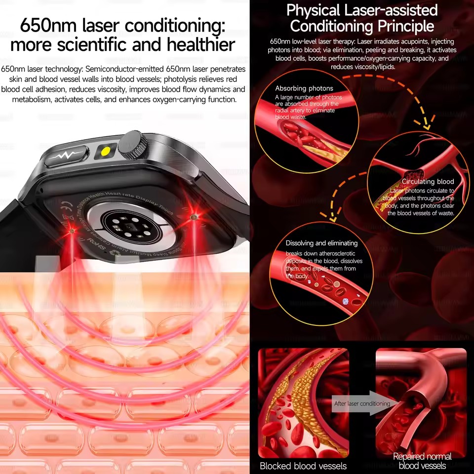 2026 New Health Smart Watch La - Fall Detection Watch review and price