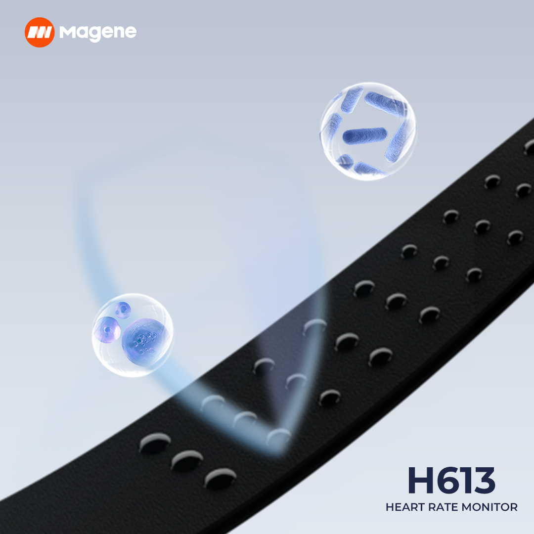Magene H613 Heart Rate Monitor - Breath Rate Monitor review and price