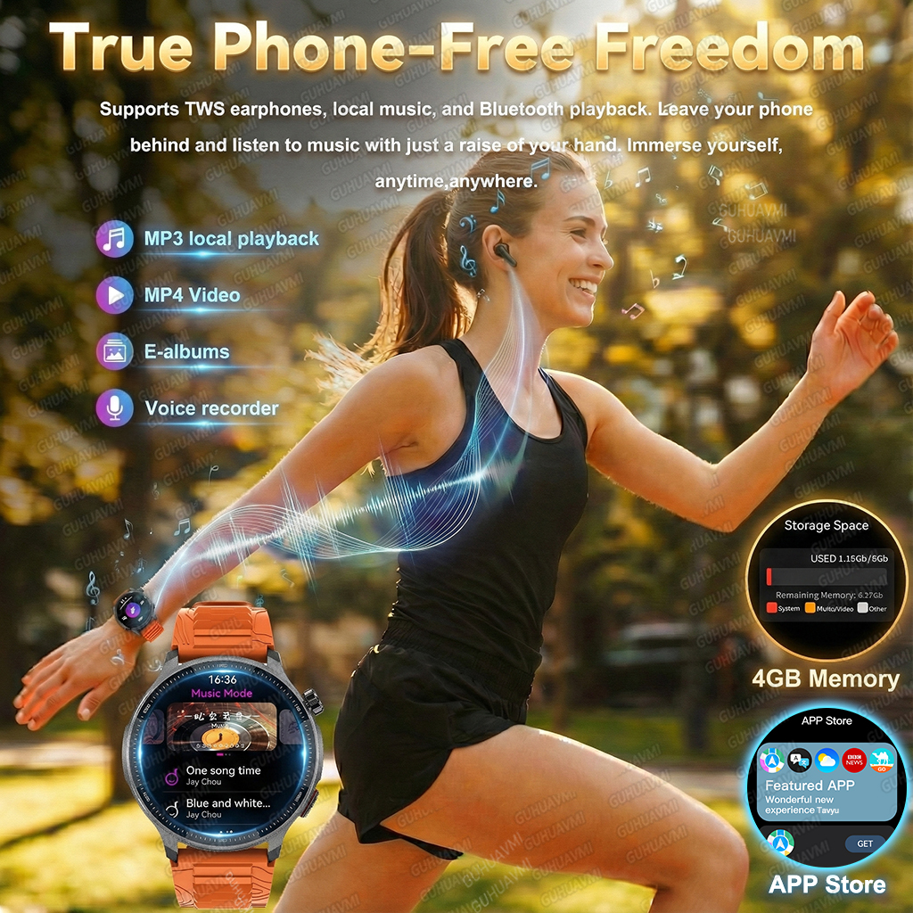 NEW 4G Memory GPS Offline Map  - Fall Detection Watch review and price