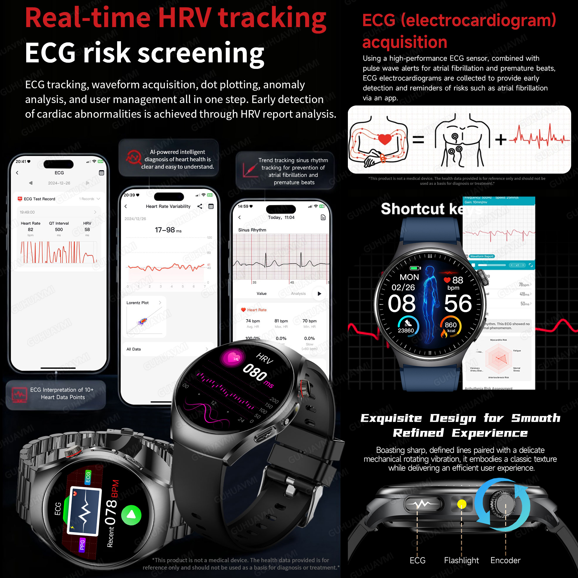 2026 New Accurate Diagnosis Sm - Fall Detection Watch review and price