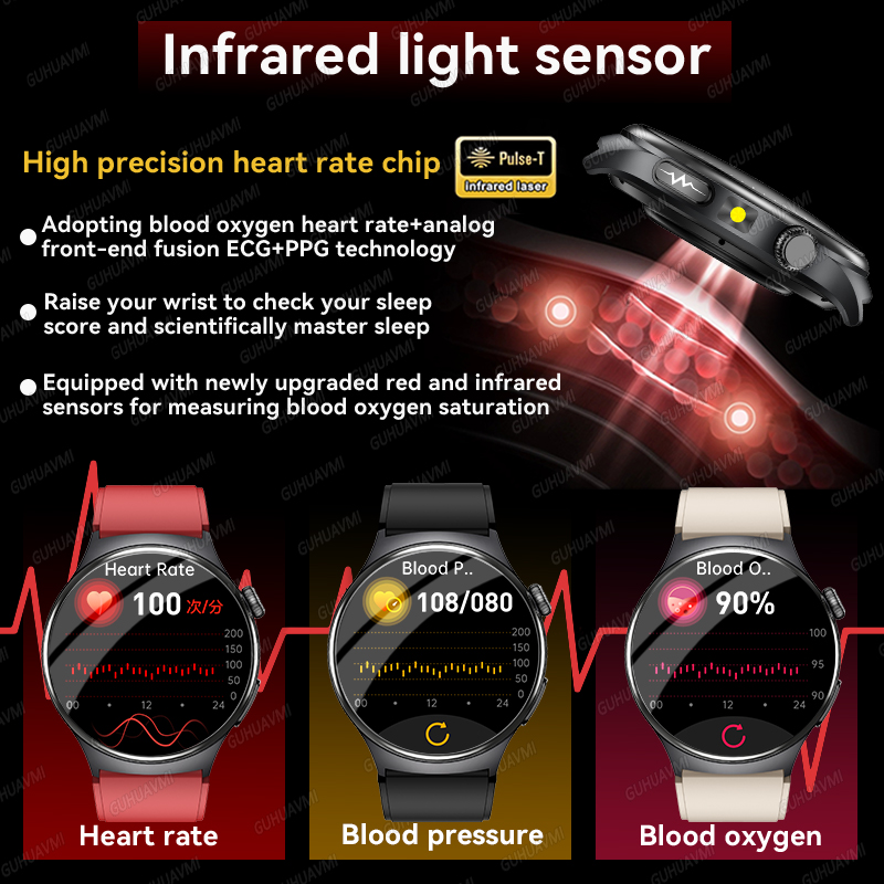 2026 New Accurate Diagnosis Sm - Fall Detection Watch review and price