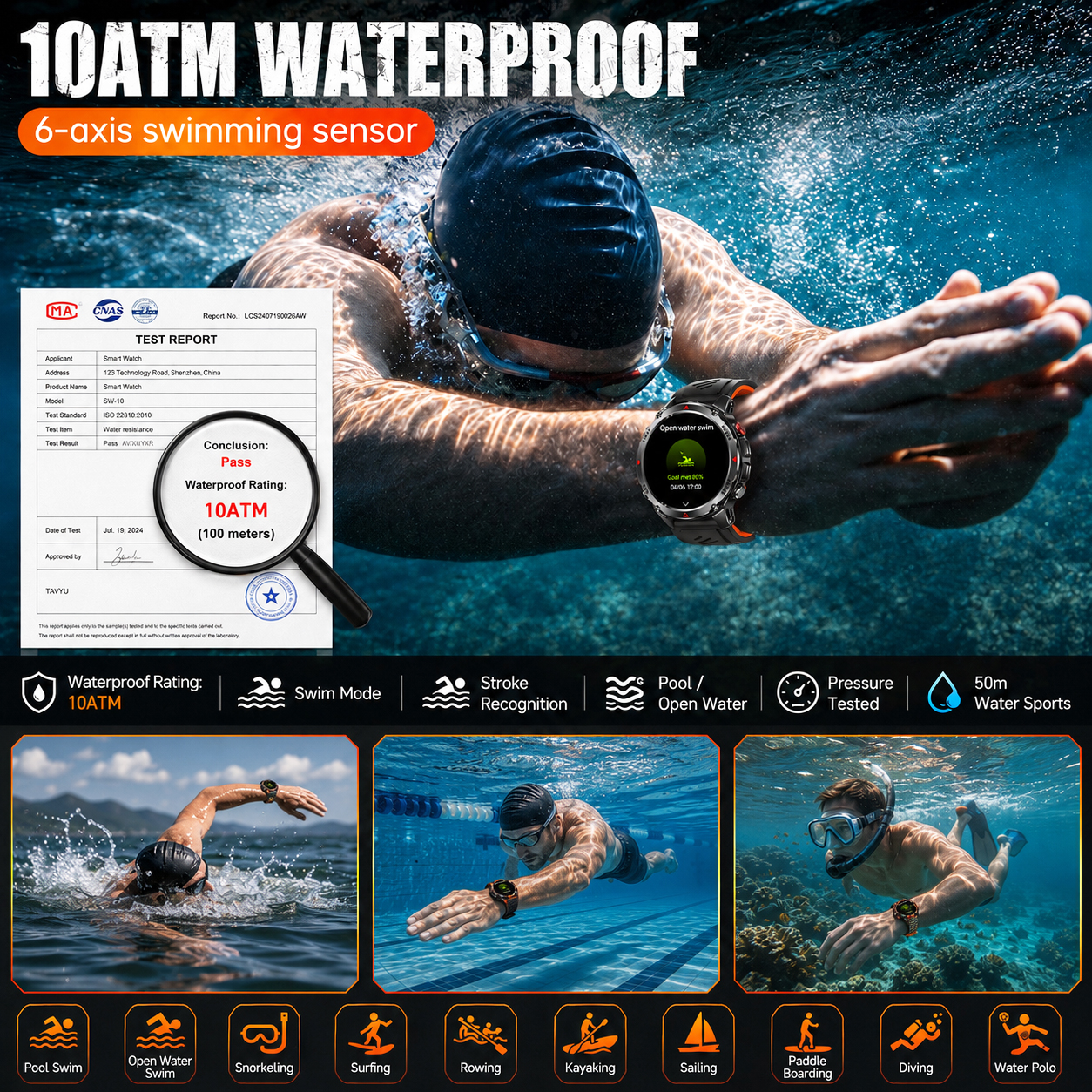 T-Rex 3 Pro Military Grade AGP - Fall Detection Watch review and price