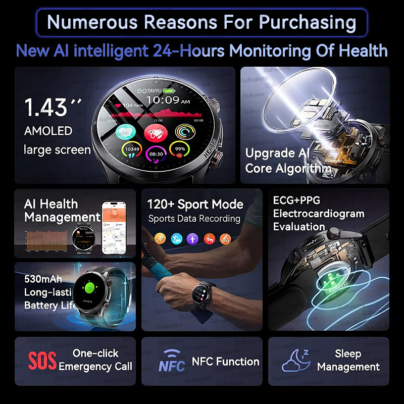 2026 New AI diagnosis Air Pump - Fall Detection Watch review and price