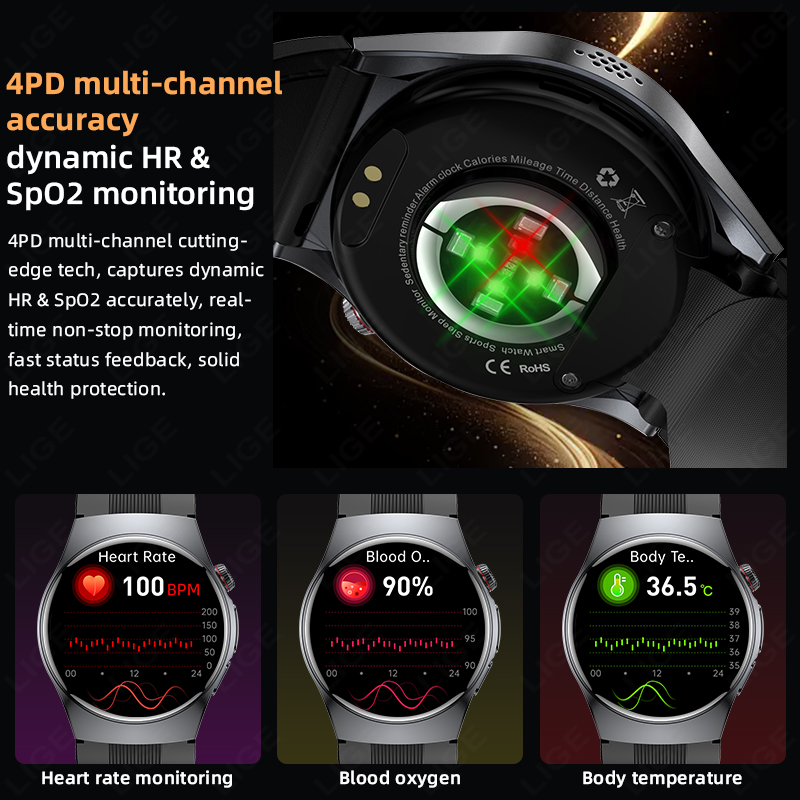 LIGE 2026 New Air Pump Airbag  - Fall Detection Watch review and price