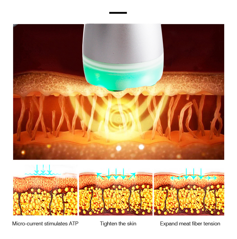 Professional beauty machine el - Galvanic Skin Sensor review and price